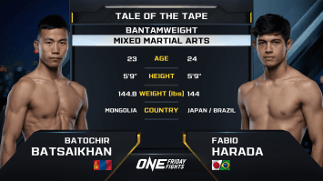 บาโตเชียร์ แบตไซค์ฮาน vs ฟาบิโอ ฮาราดา | ONE ลุมพินี 62 | 10 พ.ค. 2567 | Ch7HD