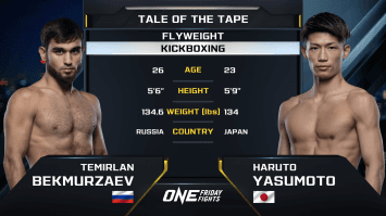 เทเมียร์ลัน เบ็กมูร์ซาเอฟ vs ฮารูโตะ ยาซูโมโตะ | ONE ลุมพินี 62 | 10 พ.ค. 2567 | Ch7HD