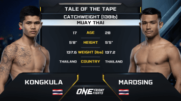 ก้องกุลา จิตรเมืองนนท์ vs มาดสิงห์ เขาหลักมวยไทย | ONE ลุมพินี 62 | 10 พ.ค. 2567 | Ch7HD