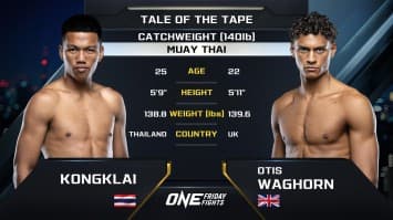 ก้องไกล ส.สหมาย vs โอทิส แว็กฮอร์น | ONE ลุมพินี 67 | 14 มิ.ย. 2567 | Ch7HD