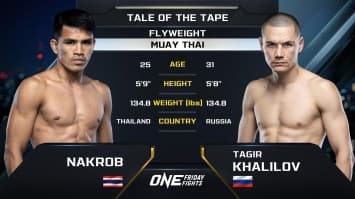 นักรบ แฟร์เท็กซ์ vs ทาเกียร์ คาลิลอฟ | ONE ลุมพินี 67 | 14 มิ.ย. 2567 | Ch7HD