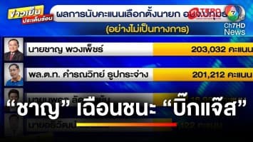 “ชาญ” เฉือนชนะ “บิ๊กแจ๊ส” เลือกตั้งนายกฯ อบจ.ปทุมธานี | ข่าวเย็นประเด็นร้อน