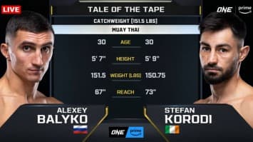 อเล็กเซย์ บาลีโก vs สเตฟาน โคโรดี  | ONE FIGHT NIGHT 23 | 6 ก.ค.67 | CH7HD