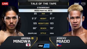 ฮิโรบา มิโนวา vs เจเรมี มิเอโด | ONE FIGHT NIGHT 23 | 6 ก.ค.67 | CH7HD