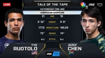ไท รูโทโล vs โจเซฟ เฉิน | ONE FIGHT NIGHT 23 | 6 ก.ค.67 | CH7HD
