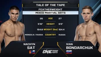 นาคิน แซต vs อิวาน บอนดาร์ชัค | ONE ลุมพินี 71 | 19 ก.ค. 2567 | Ch7HD