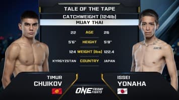 ทีมูร์ ชูอิคอฟ vs อิสเซอิ โยนาฮะ | ONE ลุมพินี 71 | 19 ก.ค. 2567 | Ch7HD