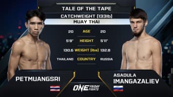 เพชรเมืองศรี วันของโอม MBK vs อัสซาดูลาห์ อิมานกาซาลิเอฟ | ONE ลุมพินี 71 | 19 ก.ค. 2567 | Ch7HD