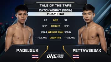 เผด็จศึก ลูกสวน vs เพชรทวีศักดิ์ แสงมรกต | ONE ลุมพินี 71 | 19 ก.ค. 2567 | Ch7HD