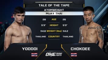 ยอดดอย แก้วสัมฤทธิ์ vs โชคดี แม็กจันดี | ONE ลุมพินี 71 | 19 ก.ค. 2567 | Ch7HD