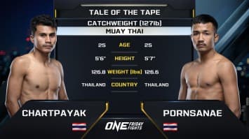 ชาติพยัคฆ์ ศักดิ์สตูล vs พรเสน่ห์ ส.ภูมิภัทร | ONE ลุมพินี 71 | 19 ก.ค. 2567 | Ch7HD