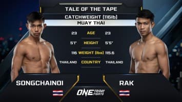 ทรงชัยน้อย เกียรติทรงฤทธิ์ vs รักษ์ เอราวัณ | ONE ลุมพินี 71 | 19 ก.ค. 2567 | Ch7HD