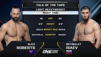อเล็กซ์ โรเบิร์ตส์ vs เบย์บูลาต อิซาเอฟ | ONE ลุมพินี 72 | 26 ก.ค. 2567 | Ch7HD