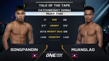 สองแผ่นดิน ช.แก้ววิเศษ vs เมืองลาว เกียรติธงยศ | ONE ลุมพินี 72 | 26 ก.ค. 2567 | Ch7HD