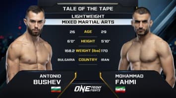 อันโตนิโอ บูเชฟ vs โมฮัมหมัด ฟาห์มี | ONE ลุมพินี 73 | 2 ส.ค. 2567 | Ch7HD