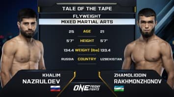 คาลิม นาซรูโลเอฟ vs จาโมลิดดิน รักห์มอนซ์นอฟ | ONE ลุมพินี 73 | 2 ส.ค. 2567 | Ch7HD