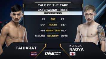 ฟ้าจรัส ส.เดชะพันธ์ vs คุโรดะ นาโอยะ | ONE ลุมพินี 73 | 2 ส.ค. 2567 | Ch7HD