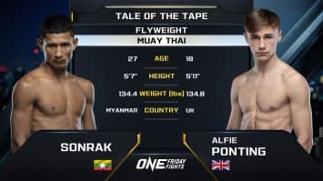 ซ่อนรัก แฟร์เท็กซ์ vs อัลฟี พอนติง | ONE ลุมพินี 73 | 2 ส.ค. 2567 | Ch7HD