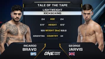 ริคาร์โด บราโว vs จอร์จ จาร์วิส | ONE ลุมพินี 73 | 2 ส.ค. 2567 | Ch7HD