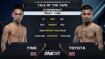 ฟีโน่ ช.เกตุวีณา vs โตโยต้า อีเกิลมวยไทย | ONE ลุมพินี 73 | 2 ส.ค. 2567 | Ch7HD