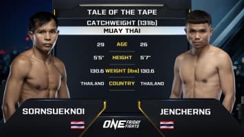 ศรศึกน้อย เอฟเอ.กรุ๊ป vs เจนเชิง พุ่มพันธุ์ม่วง | ONE ลุมพินี 73 | 2 ส.ค. 2567 | Ch7HD