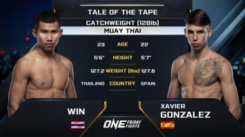 วิน ศิษย์เจ๊นิ่ม vs ซาเวียร์ กอนซาเลส | ONE ลุมพินี 73 | 2 ส.ค. 2567 | Ch7HD