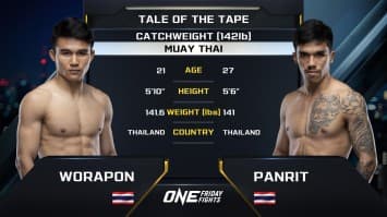 วรพล ส.เดชะพันธ์ vs พันฤทธิ์ ลูกเจ้าแม่สายวารี | ONE ลุมพินี 73 | 2 ส.ค. 2567 | Ch7HD