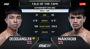  เด็ดดวงเล็ก ทีเด็ด99 vs นักรบ แฟร์เท็กซ์ | ONE FIGHT NIGHT 24 | 3 ส.ค.67 | CH7HD