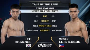 ลี ซัง ชัล vs โมอิซิส โลอิส อิโลกอน | ONE ลุมพินี 74 | 9 ส.ค. 2567 | Ch7HD