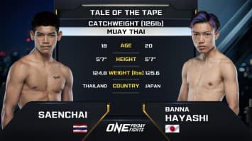 แสนชัย นายกวิทย์ทุ่งสง vs บันนะ ฮายาชิ | ONE ลุมพินี 74 | 9 ส.ค. 2567 | Ch7HD