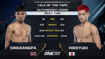 สิงห์สั่งป่า ลูกบุญมี vs ฮิโรยูกิ | ONE ลุมพินี 74 | 9 ส.ค. 2567 | Ch7HD