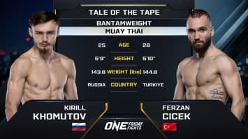 คิริลล์ โคมูทอฟ vs เฟอร์ซาน ชิเชก | ONE ลุมพินี 74 | 9 ส.ค. 2567 | Ch7HD