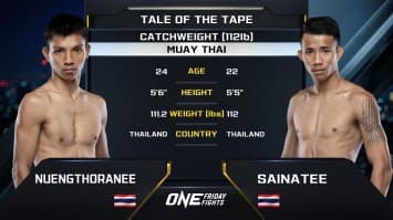 หนึ่งธรณี ก๋วยบางคอแหลม vs สายนที พีเค.แสนชัย | ONE ลุมพินี 74 | 9 ส.ค. 2567 | Ch7HD