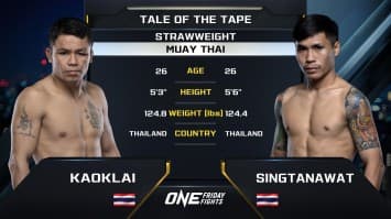 ก้าวไกล ช.ห้าพยัคฆ์ vs สิงห์ธนวัฒน์ นกยีนส์ลาดกระบัง | ONE ลุมพินี 74 | 9 ส.ค. 2567 | Ch7HD