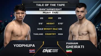 ยอดภูผา เพชรเกียรติเพชร vs พาร์แฮม กีราติ | ONE ลุมพินี 74 | 9 ส.ค. 2567 | Ch7HD