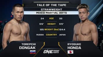 โทเรบชี ดงกัค vs เรียวสุเกะ ฮอนดะ | ONE ลุมพินี 75 | 16 ส.ค. 2567 | Ch7HD