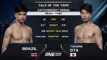 บราซิล เอ็มเอกชาติ vs ทาคูมะ โอตะ | ONE ลุมพินี 75 | 16 ส.ค. 2567 | Ch7HD