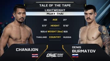 ชนะจน พีเค.แสนชัย vs เดนิส บูร์มาทอฟ | ONE ลุมพินี 75 | 16 ส.ค. 2567 | Ch7HD