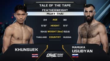 ขุนศึก ซูเปอร์บอนเทรนนิงแคมป์ vs มามูกา อูซูบายัน | ONE ลุมพินี 75 | 16 ส.ค. 2567 | Ch7HD