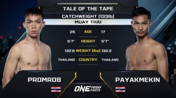 พร้อมรบ ลูกสวน vs พยัคฆ์เมฆินทร์ ศิษย์หลวงพี่น้ำฝน | ONE ลุมพินี 75 | 16 ส.ค. 2567 | Ch7HD