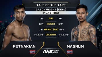 เพชรนาเคียน ศ.นาเคียน vs แม็กนั่ม ส.สมหมาย | ONE ลุมพินี 75 | 16 ส.ค. 2567 | Ch7HD