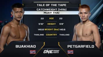 บัวเขียว ป.เปาอินทร์ vs เพชรกาฟิวส์ จิตรเมืองนนท์ | ONE ลุมพินี 75 | 16 ส.ค. 2567 | Ch7HD