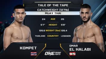 คมเพชร แฟร์เท็กซ์ vs โอมาร์ เอล ฮาลาบี | ONE ลุมพินี 75 | 16 ส.ค. 2567 | Ch7HD