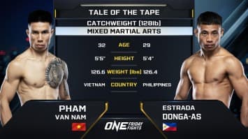 ฝาม วัน นาม vs เอสตราดา ดองกาอาส | ONE ลุมพินี 76 | 23 ส.ค. 2567 | Ch7HD