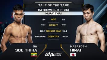 ซา โซ ติฮา vs มาซาโตชิ ฮิราอิ | ONE ลุมพินี 76 | 23 ส.ค. 2567 | Ch7HD