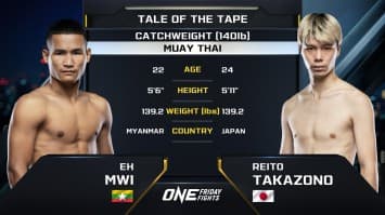 เอ มุย vs เรอิโตะ ทากาโซโน | ONE ลุมพินี 76 | 23 ส.ค. 2567 | Ch7HD