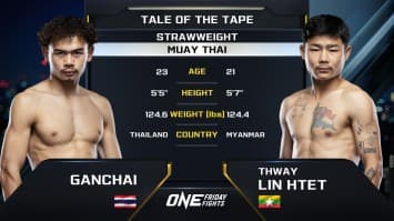 กานต์ชัย จิตรเมืองนนท์ vs ตุย ลิน ทัต | ONE ลุมพินี 76 | 23 ส.ค. 2567 | Ch7HD