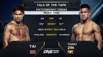 ไท สจ.เปี๊ยกอุทัย vs ธานท์ ซิน | ONE ลุมพินี 76 | 23 ส.ค. 2567 | Ch7HD