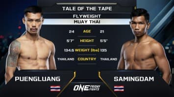 ผึ้งหลวง บ้านแรมบ้า vs สมิงดำ ลูกสวน | ONE ลุมพินี 76 | 23 ส.ค. 2567 | Ch7HD