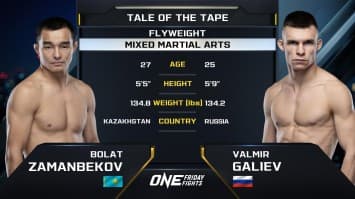 วาลเมียร์ กาลิเอฟ vs โบลาต ซามาเบคอฟ | ONE ลุมพินี 77 | 30 ส.ค. 2567 | Ch7HD